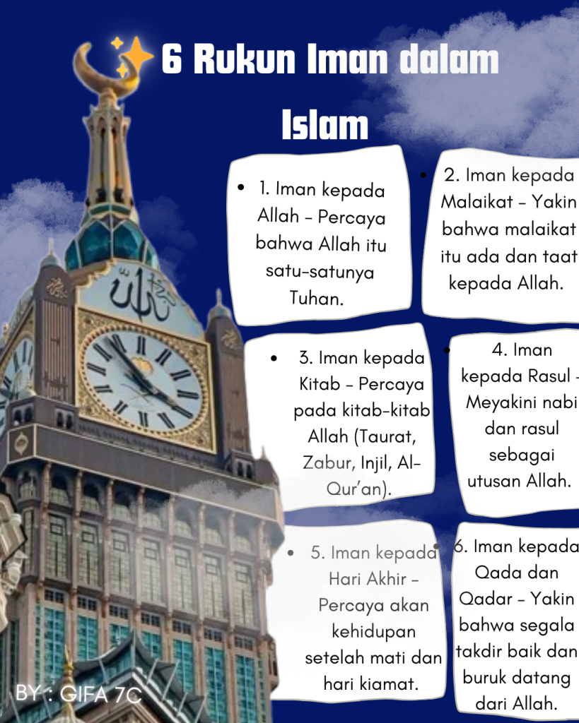 ✨ 6 Rukun Iman Dalam Isla 819x1024